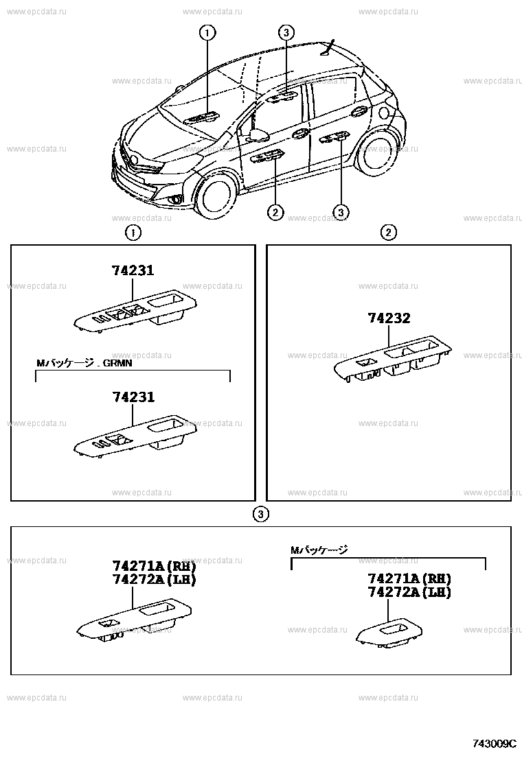 Scheme 1 Scheme 1