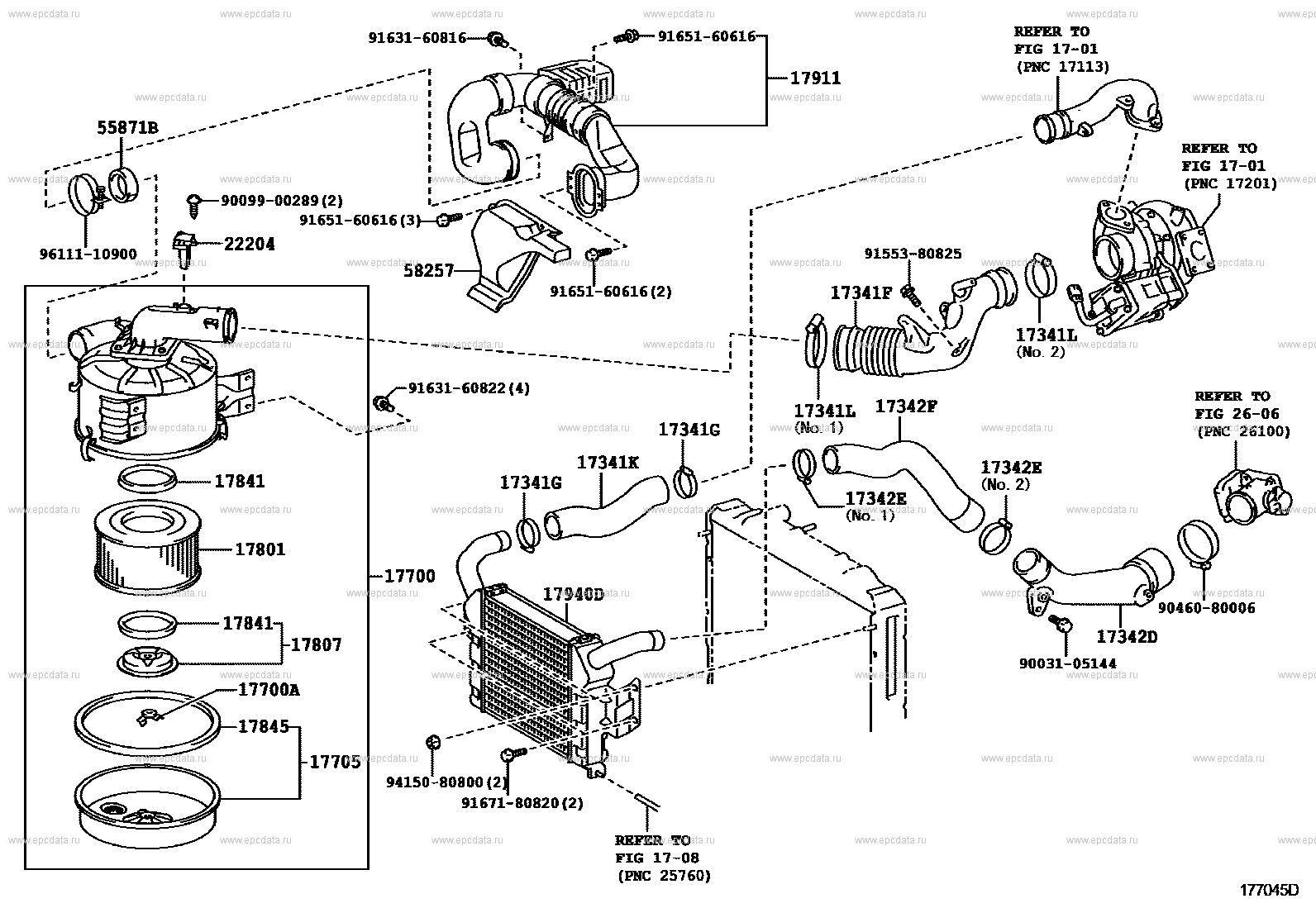 Scheme 3