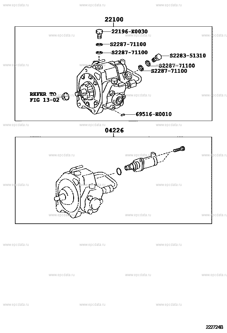 Scheme 5