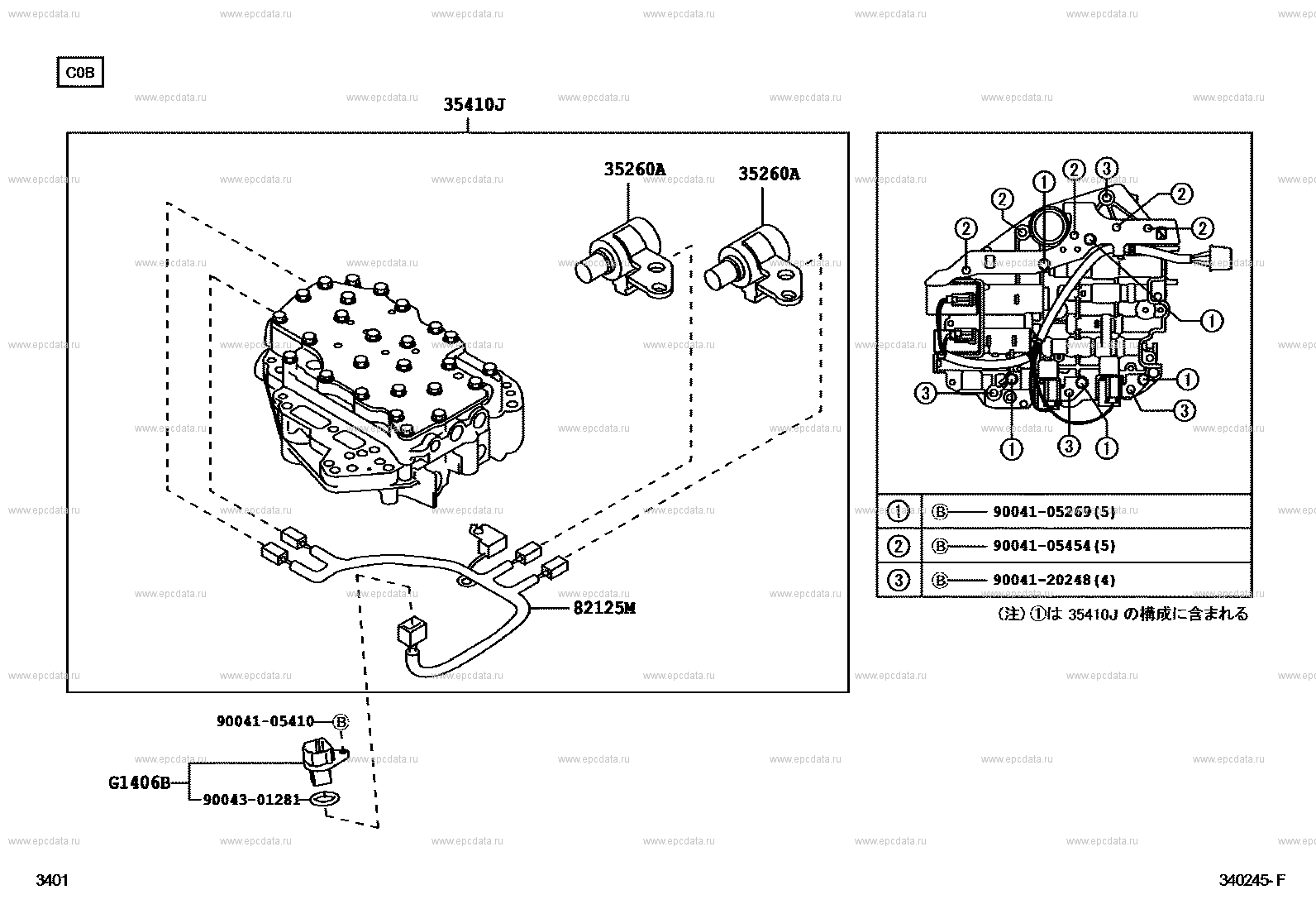 Scheme 2 Scheme 2
