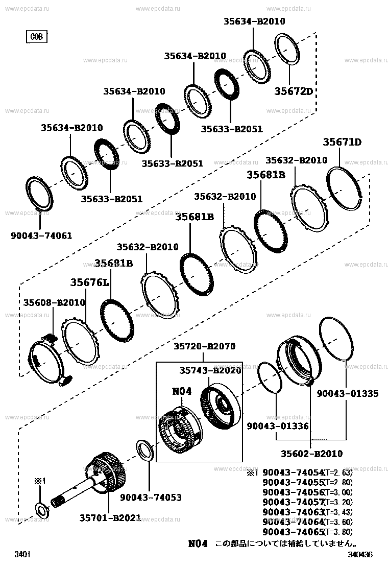 Scheme 5 Scheme 5