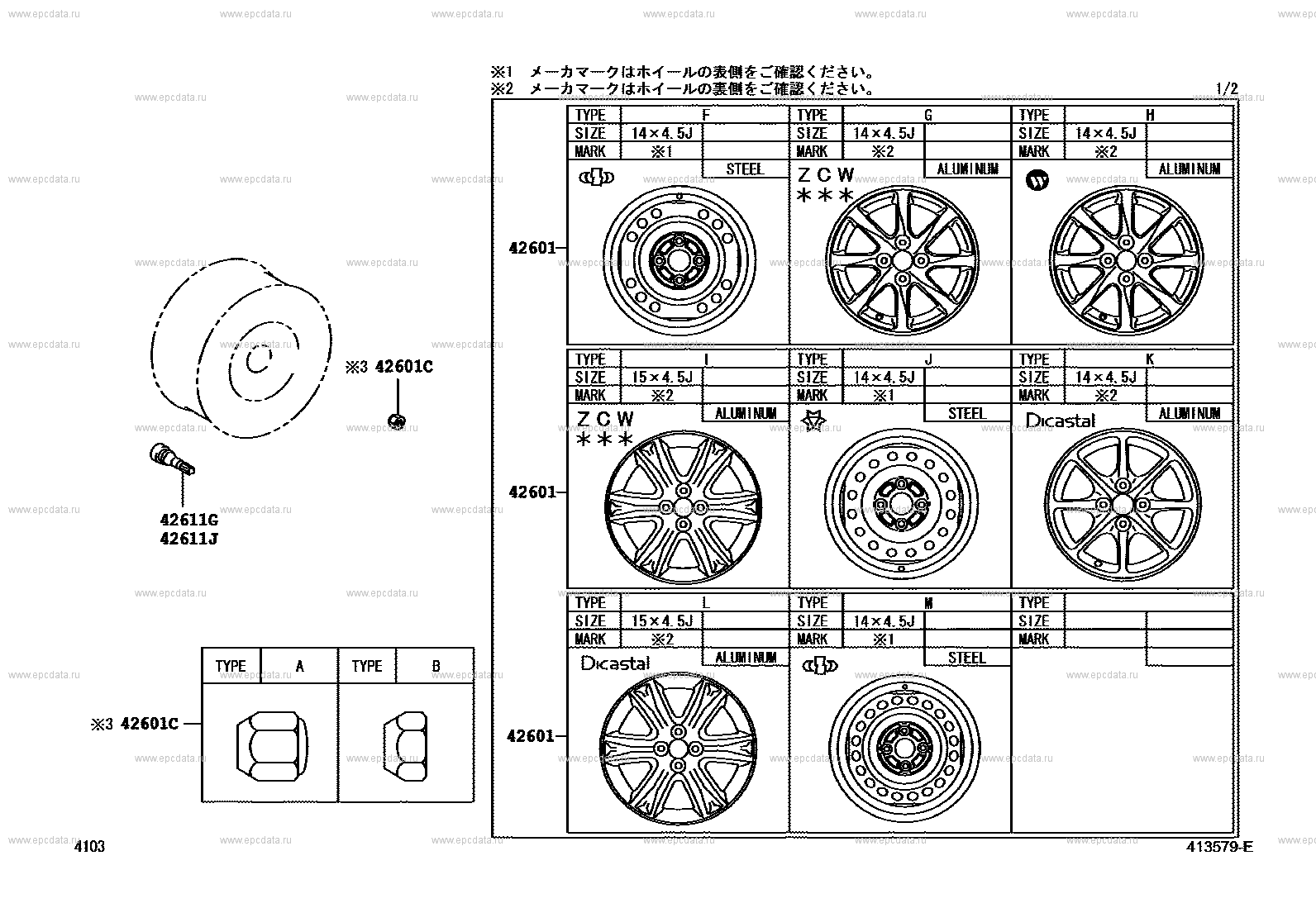 Scheme 1 Scheme 1