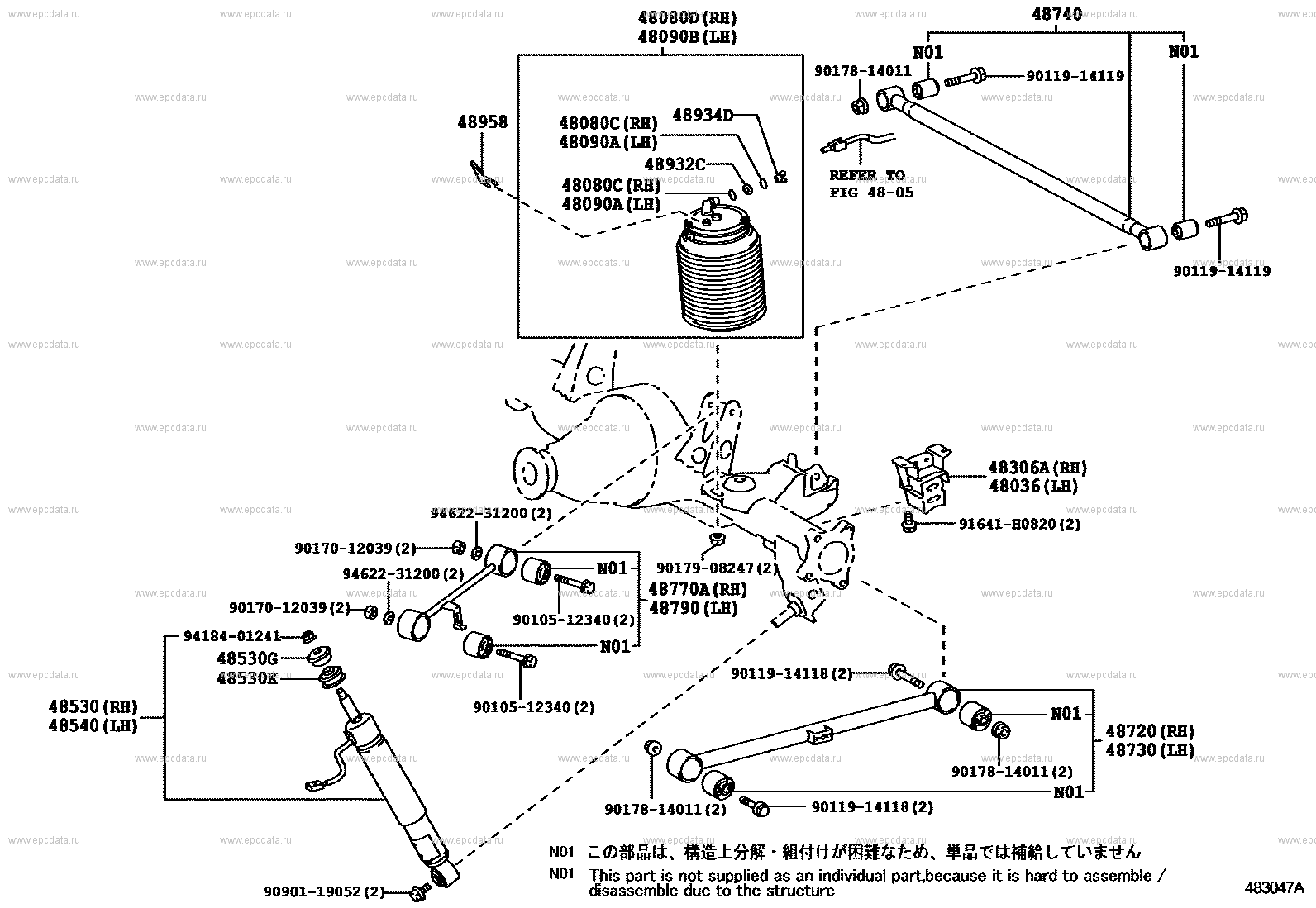 Scheme 1 Scheme 1