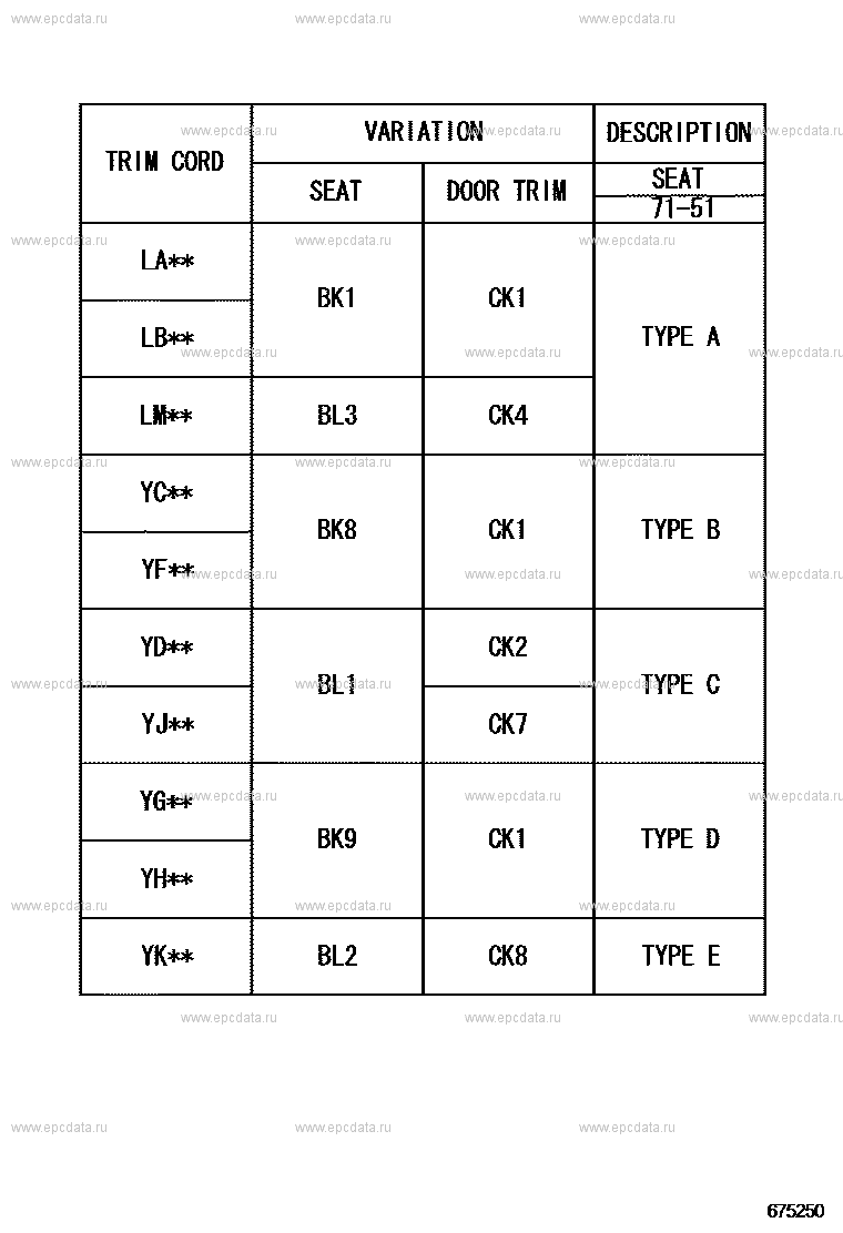 Scheme 4