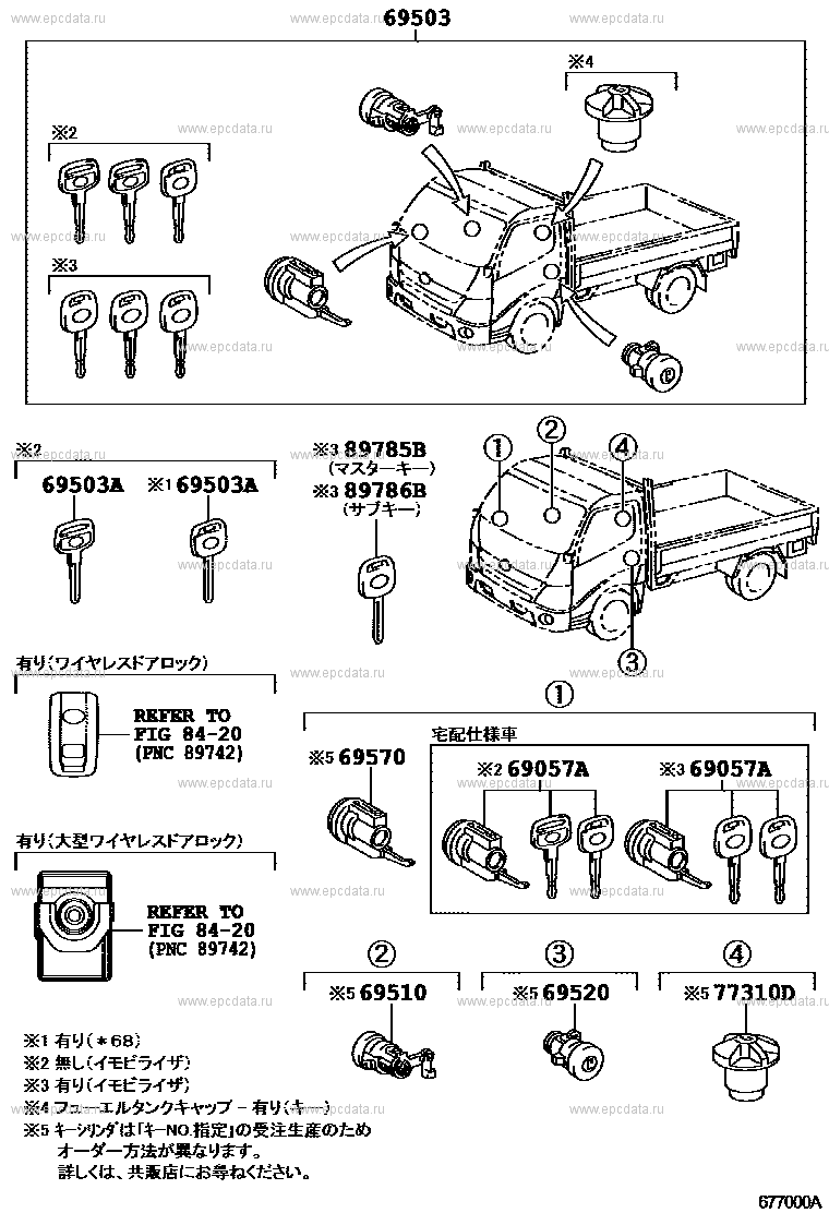 Scheme 1 Scheme 1