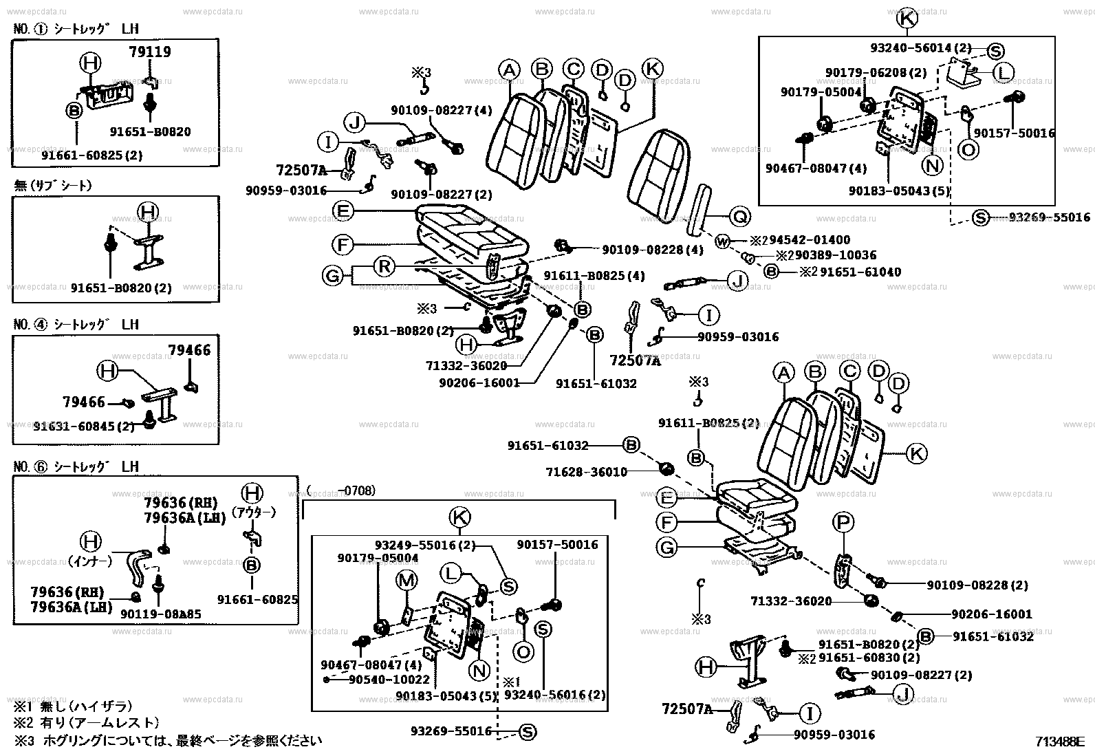 Scheme 7