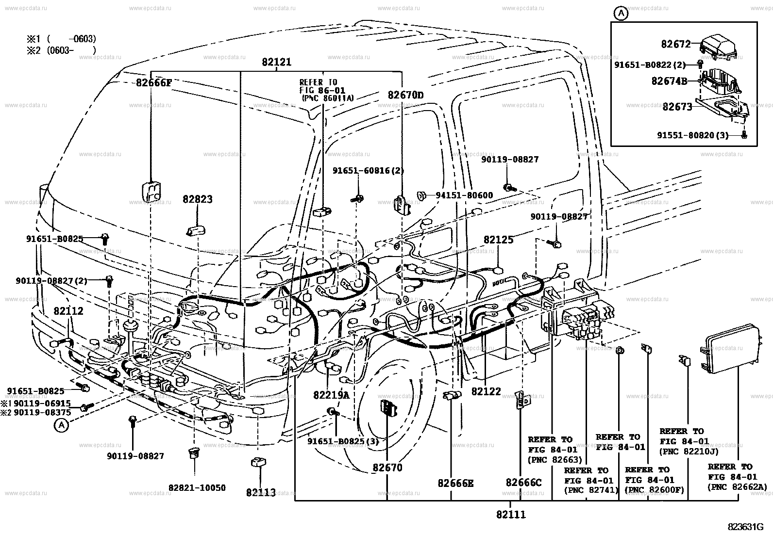 Scheme 1 Scheme 1
