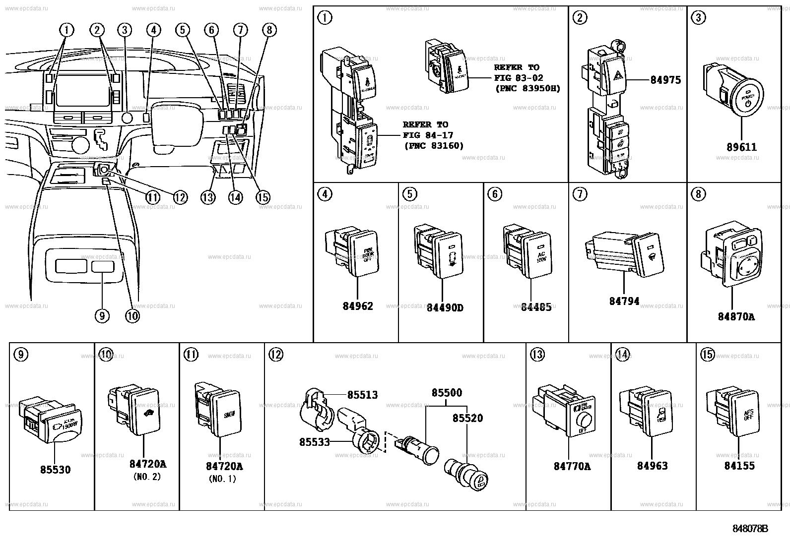 Scheme 4 Scheme 4