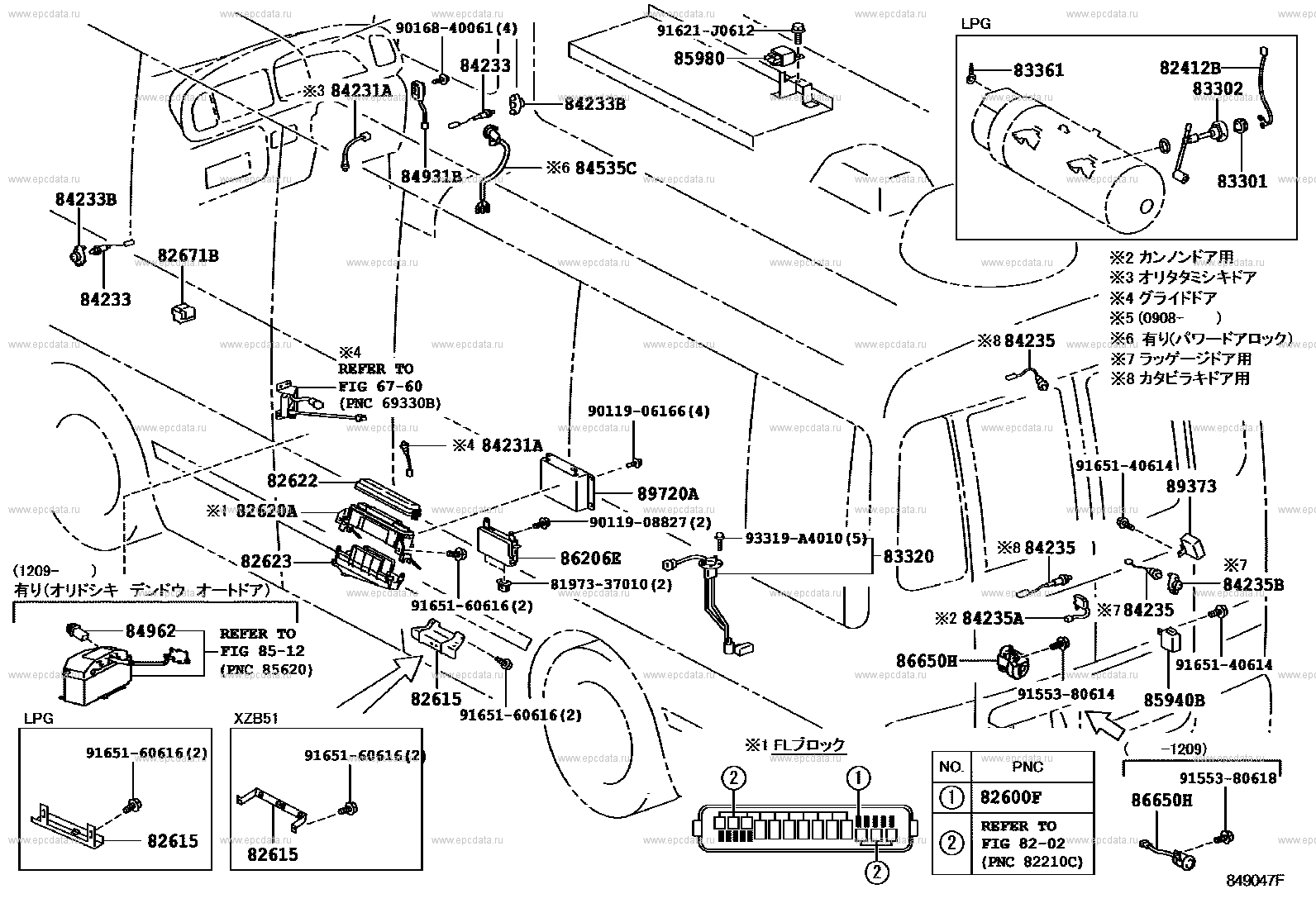 Scheme 7 Scheme 7