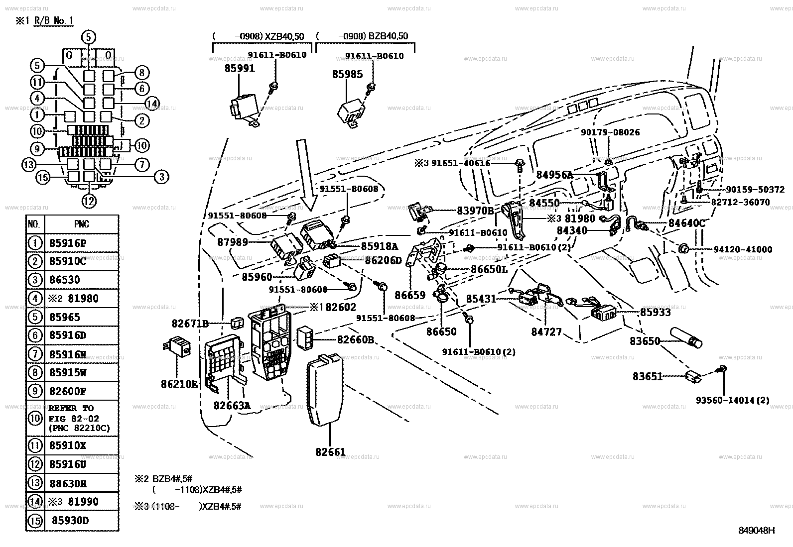 Scheme 6