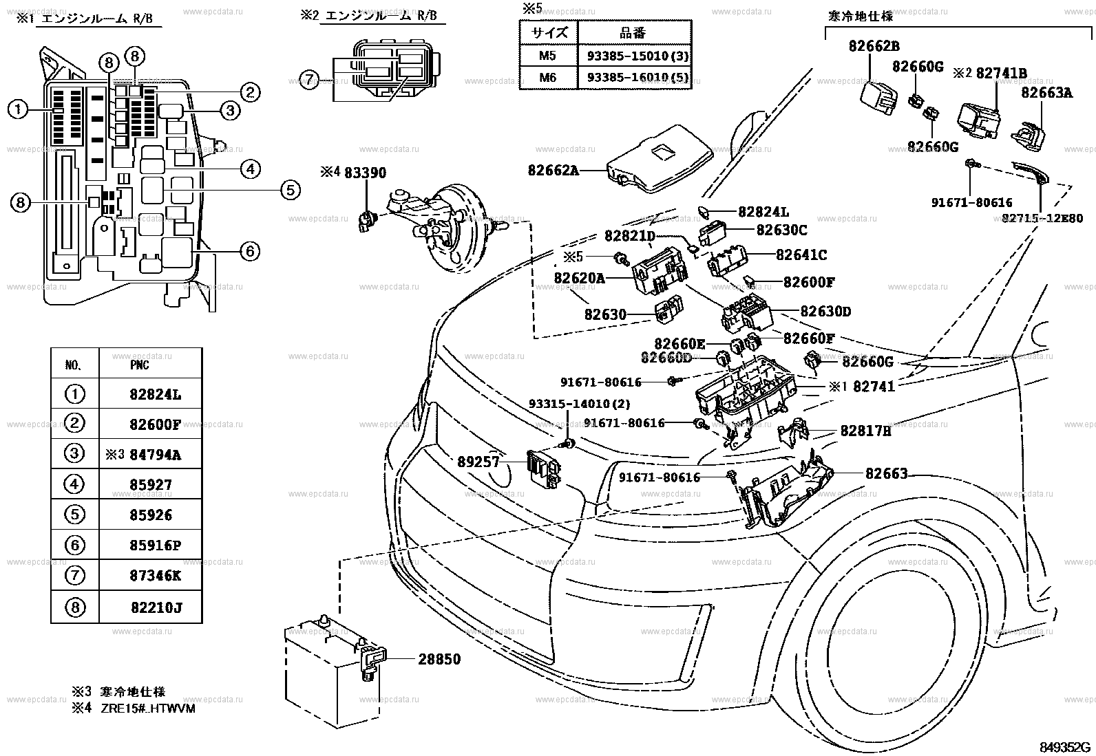 Scheme 3