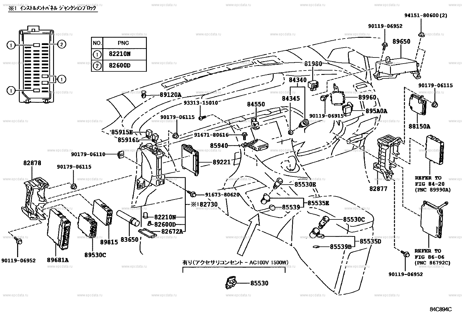 Scheme 3