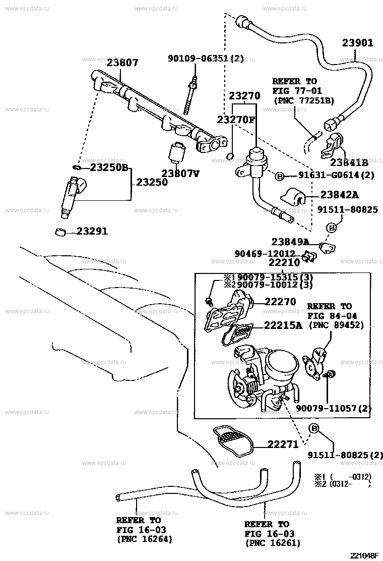 Scheme 1 Scheme 1