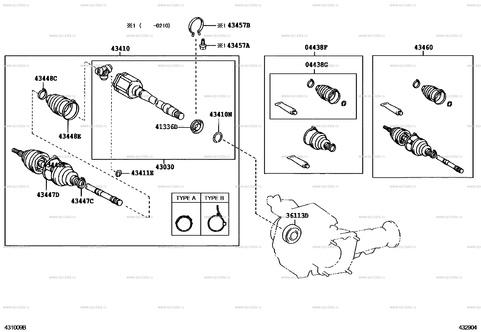 Scheme 1 Scheme 1