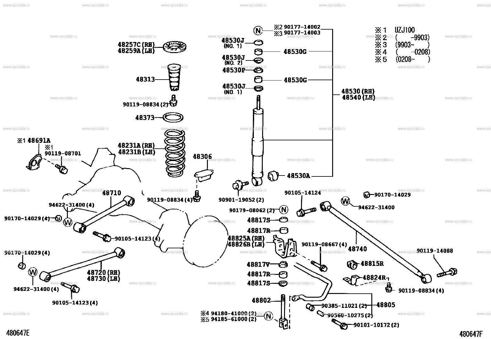 Scheme 1 Scheme 1