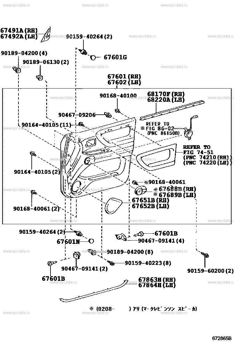 Scheme 1 Scheme 1