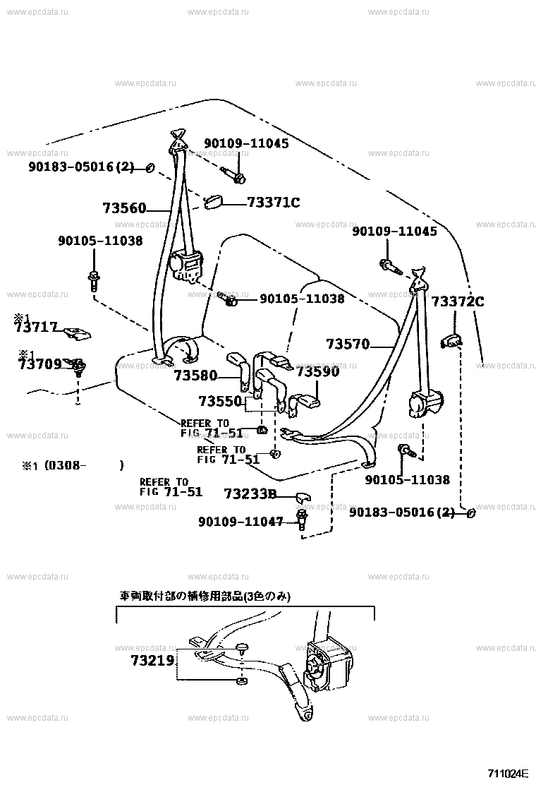 Scheme 4