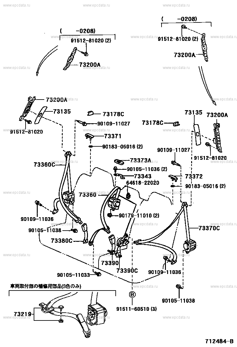 Scheme 3