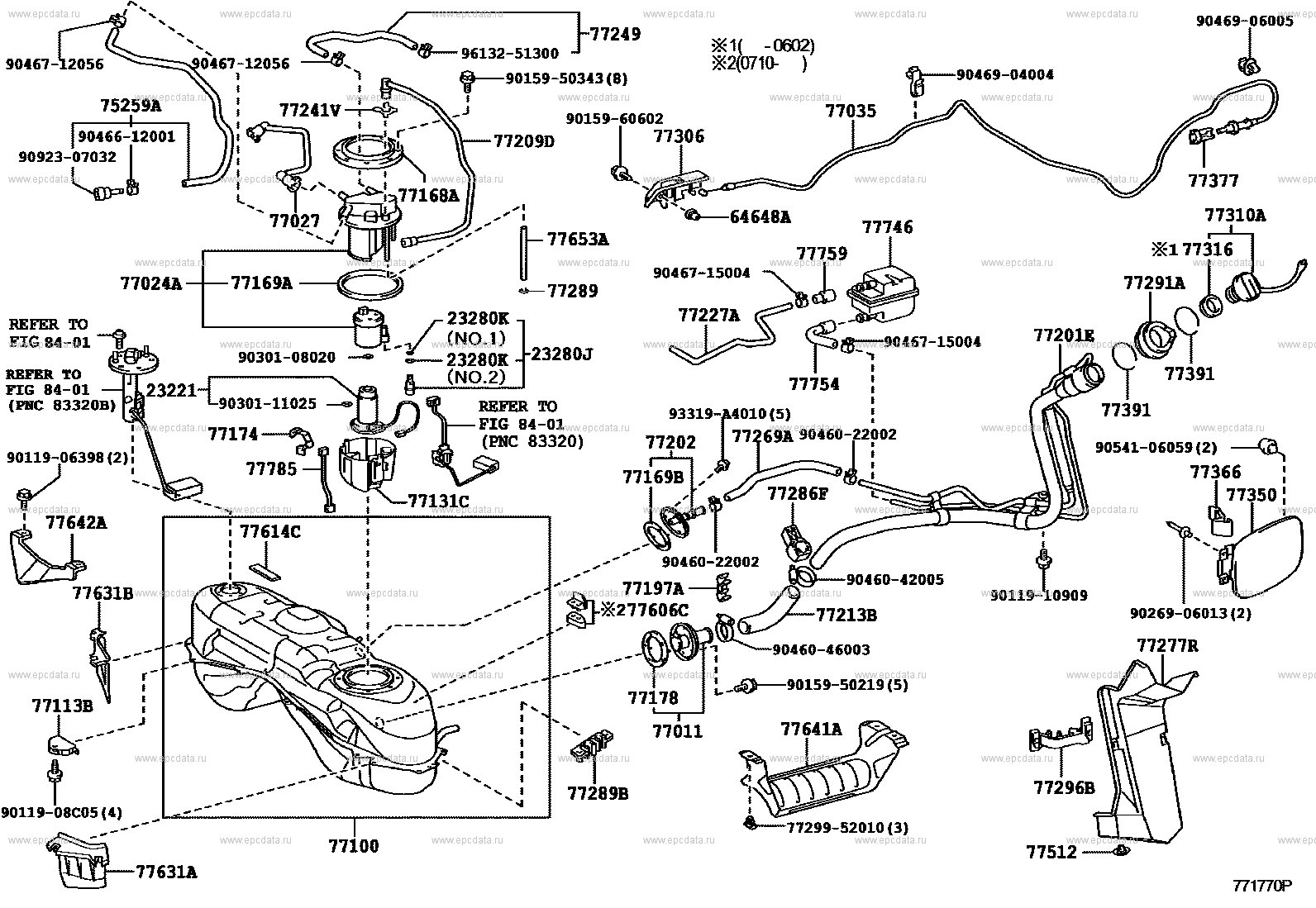 Scheme 1 Scheme 1