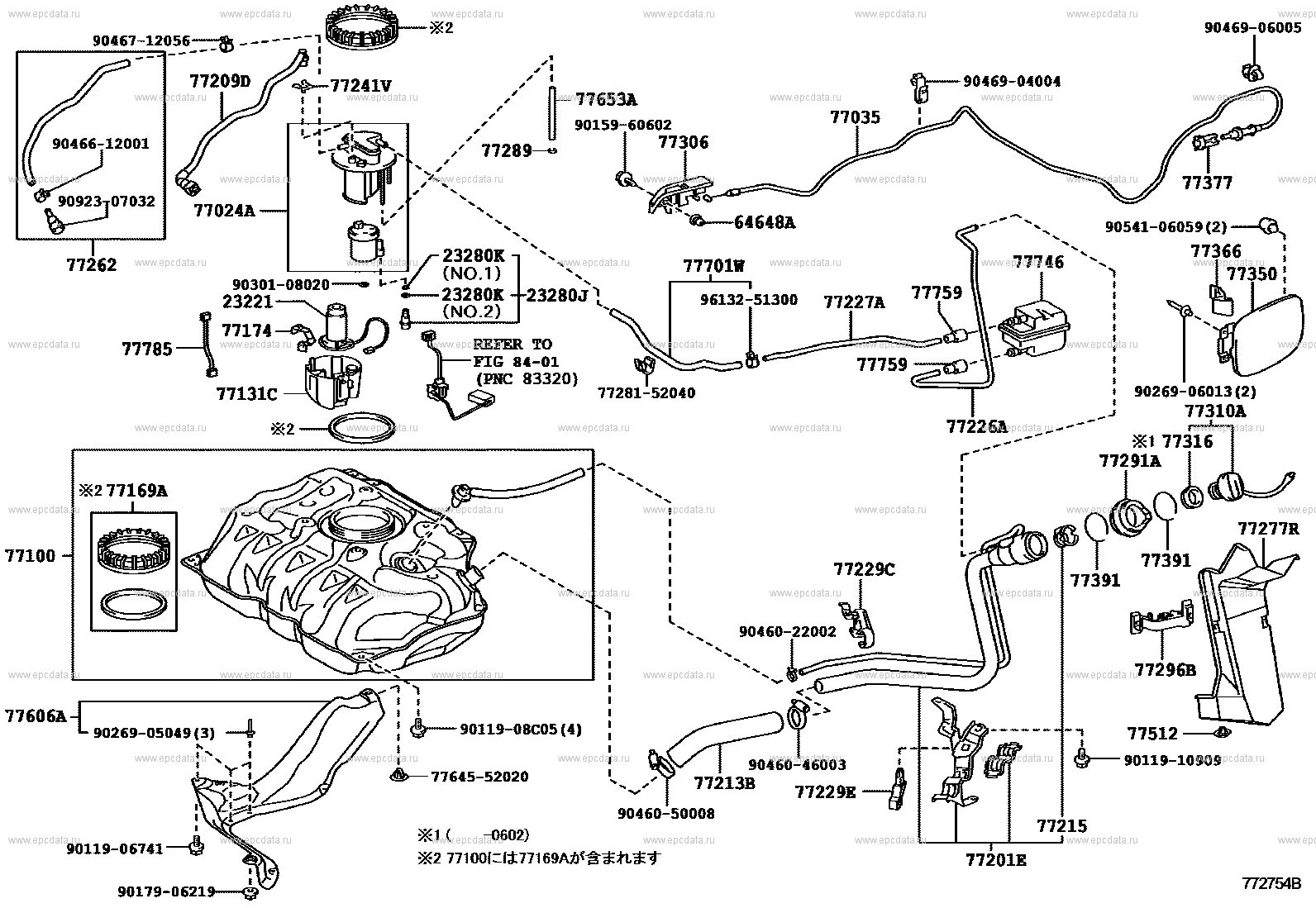 Scheme 1 Scheme 1