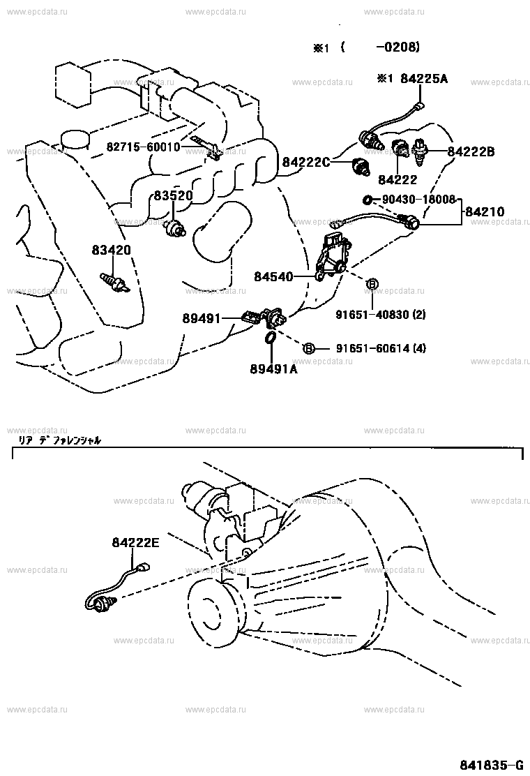 Scheme 1 Scheme 1