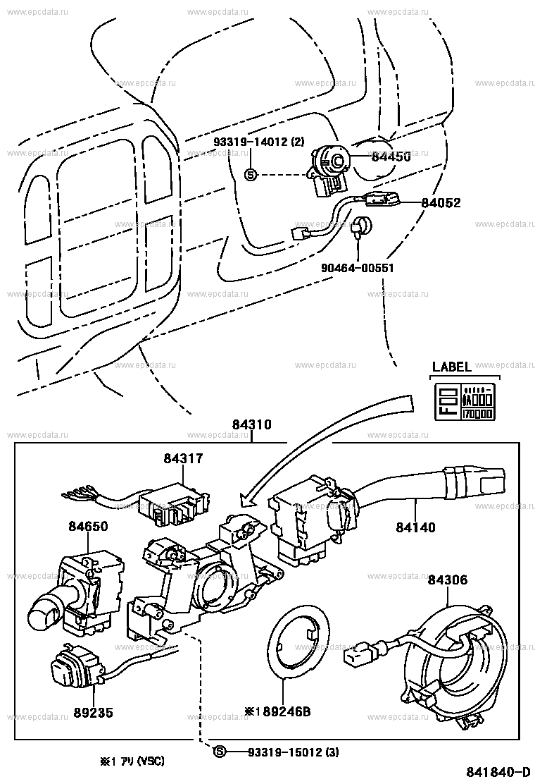 Scheme 7 Scheme 7
