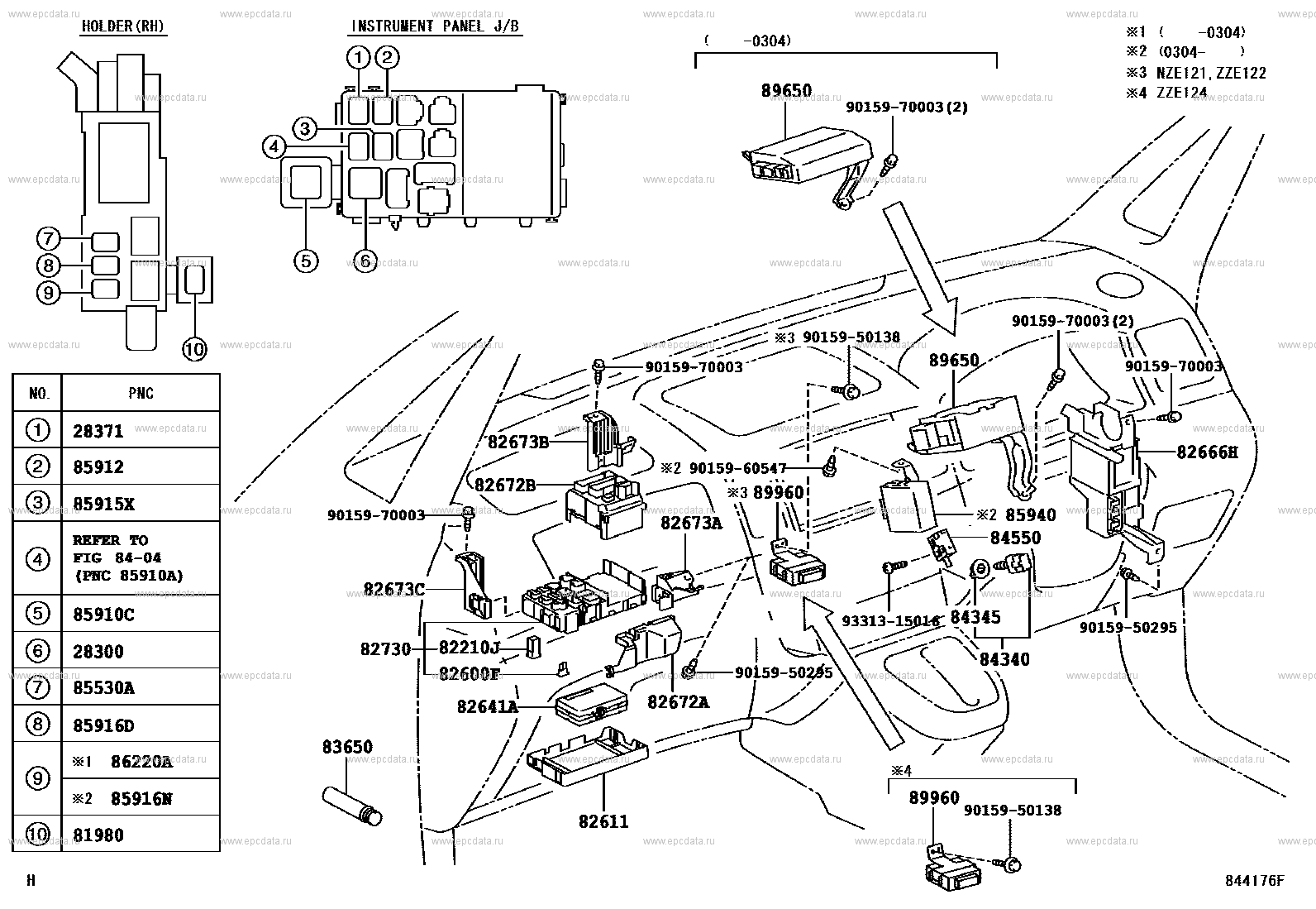Scheme 3 Scheme 3