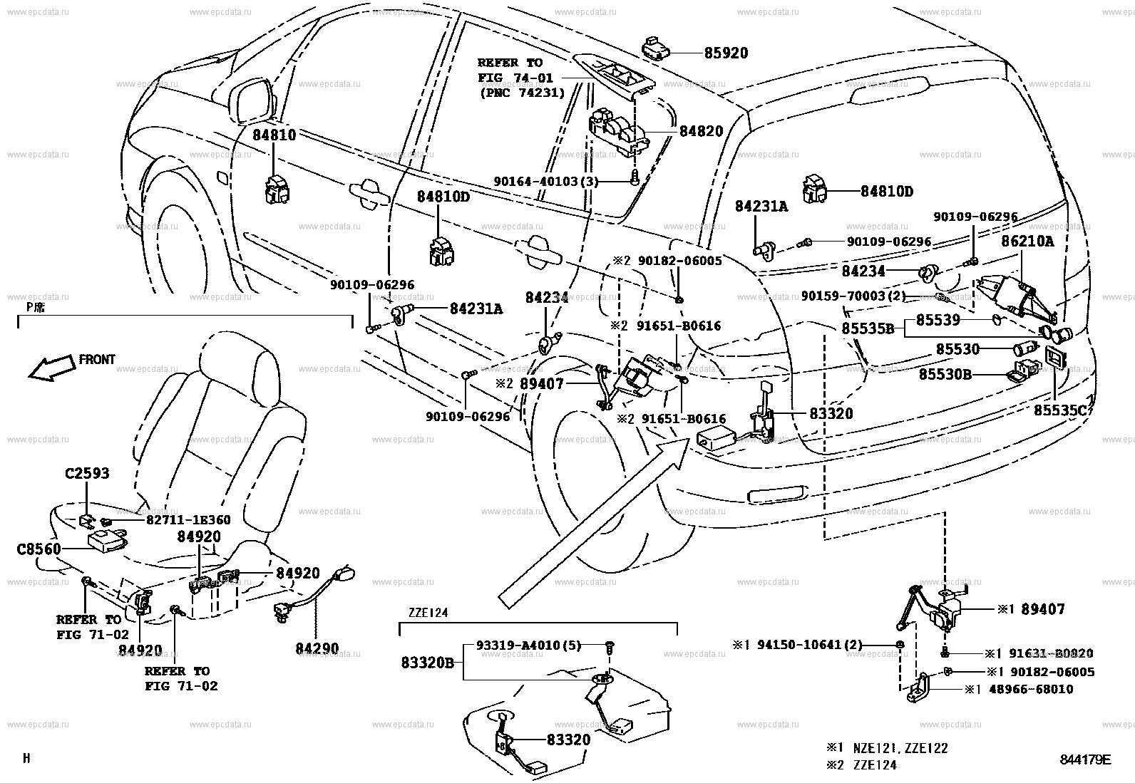 Scheme 7 Scheme 7