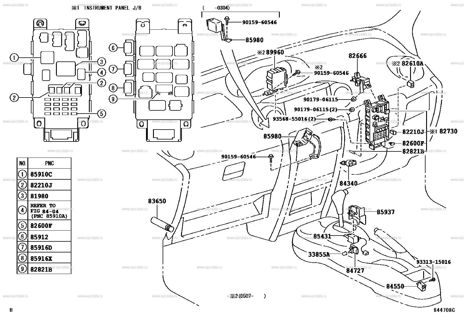 Scheme 3 Scheme 3