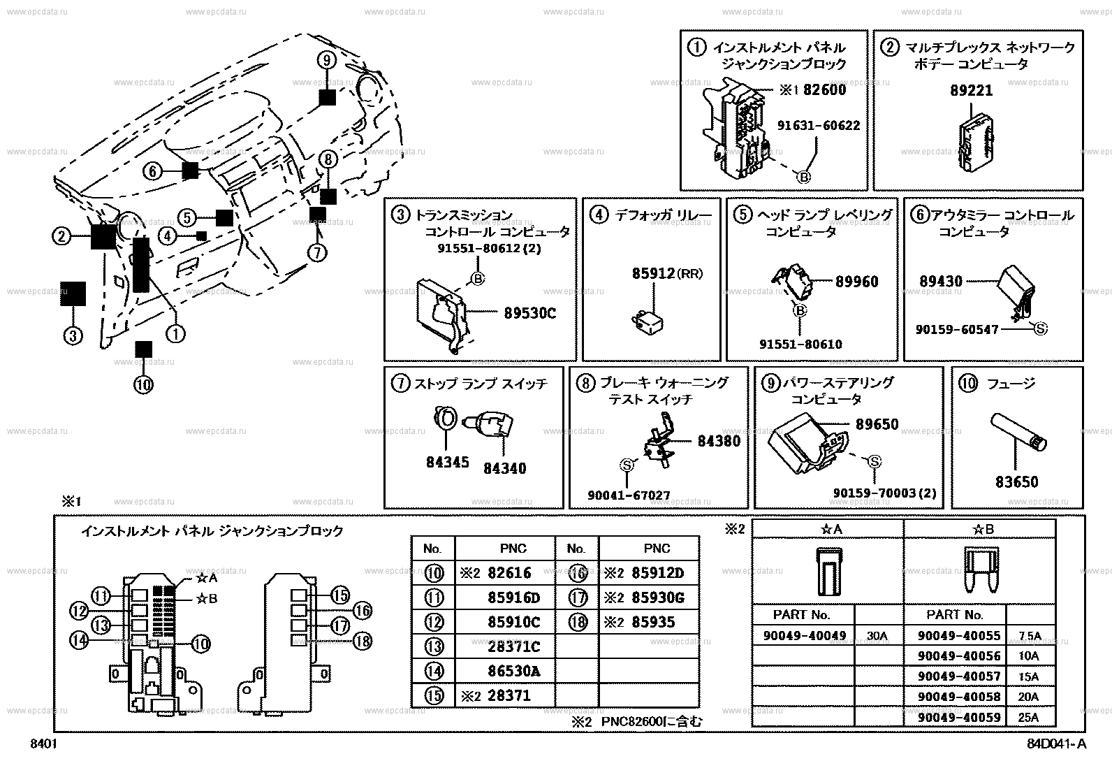Scheme 3 Scheme 3