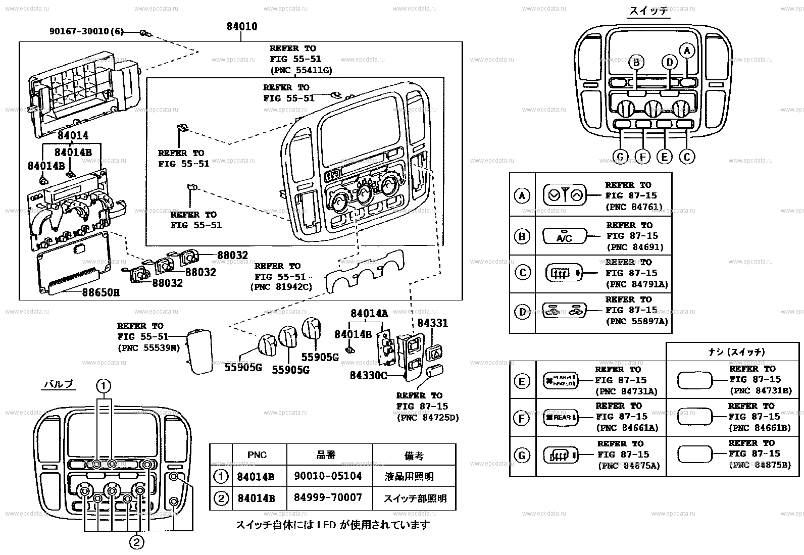 Scheme 5 Scheme 5