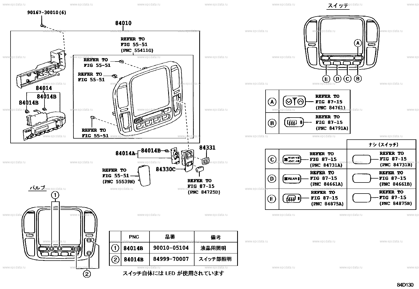 Scheme 6 Scheme 6