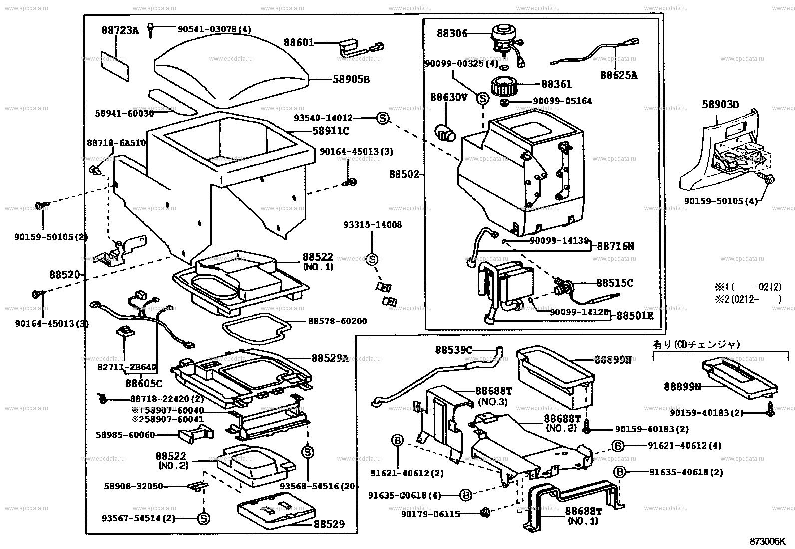 Scheme 3 Scheme 3