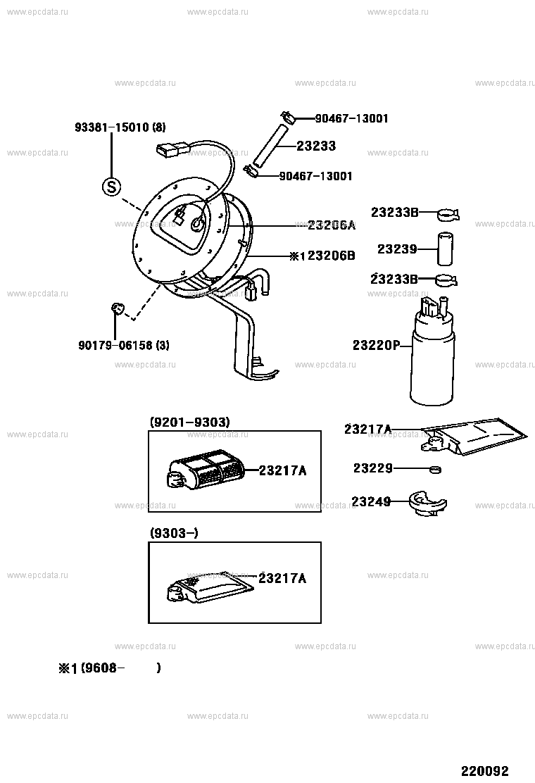 Scheme 3