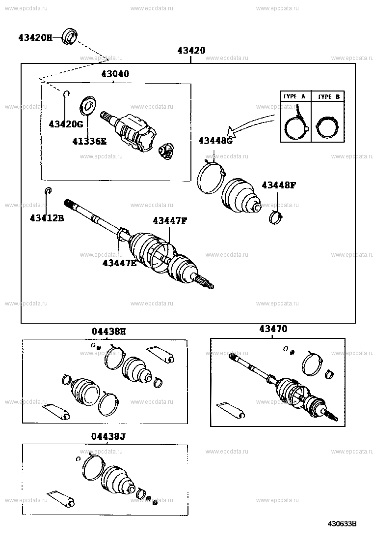 Scheme 2 Scheme 2