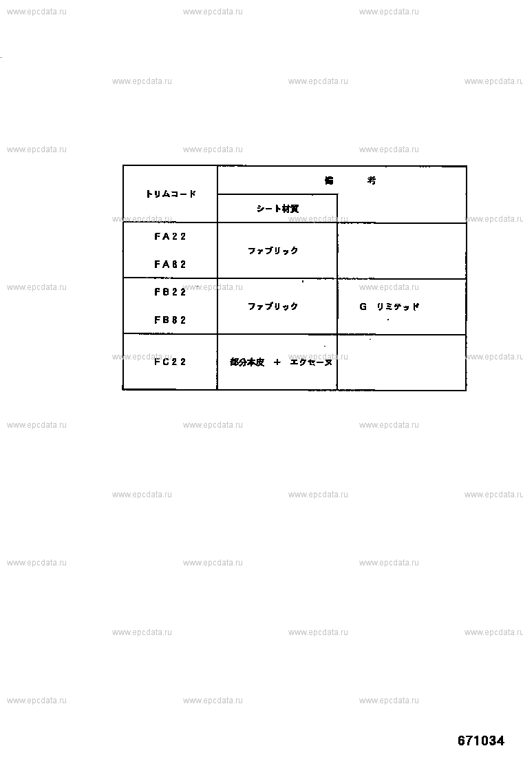 Scheme 3