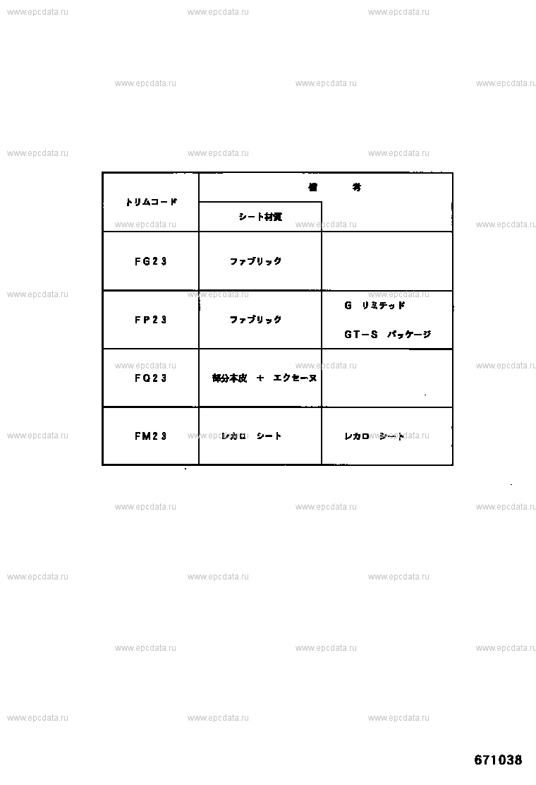 Scheme 6 Scheme 6