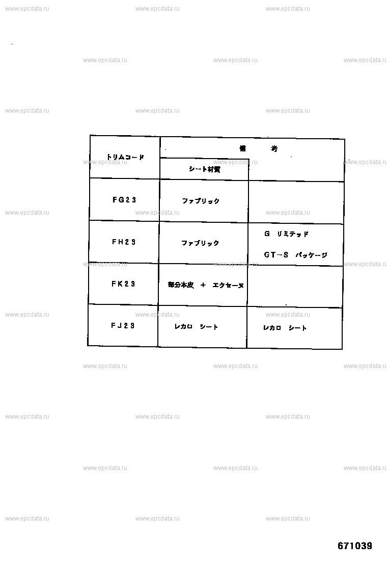 Scheme 5 Scheme 5