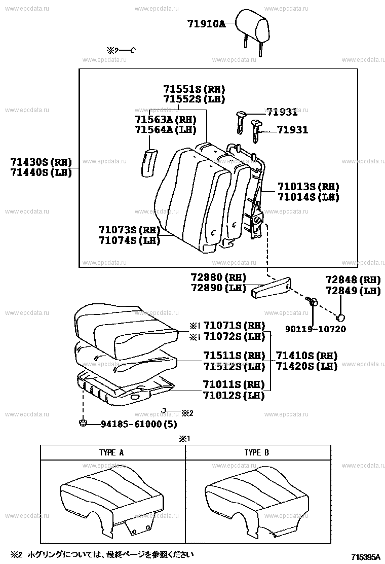 Scheme 1 Scheme 1