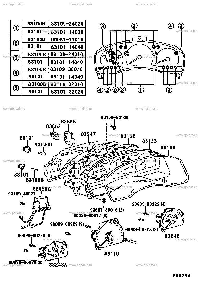 Scheme 1 Scheme 1