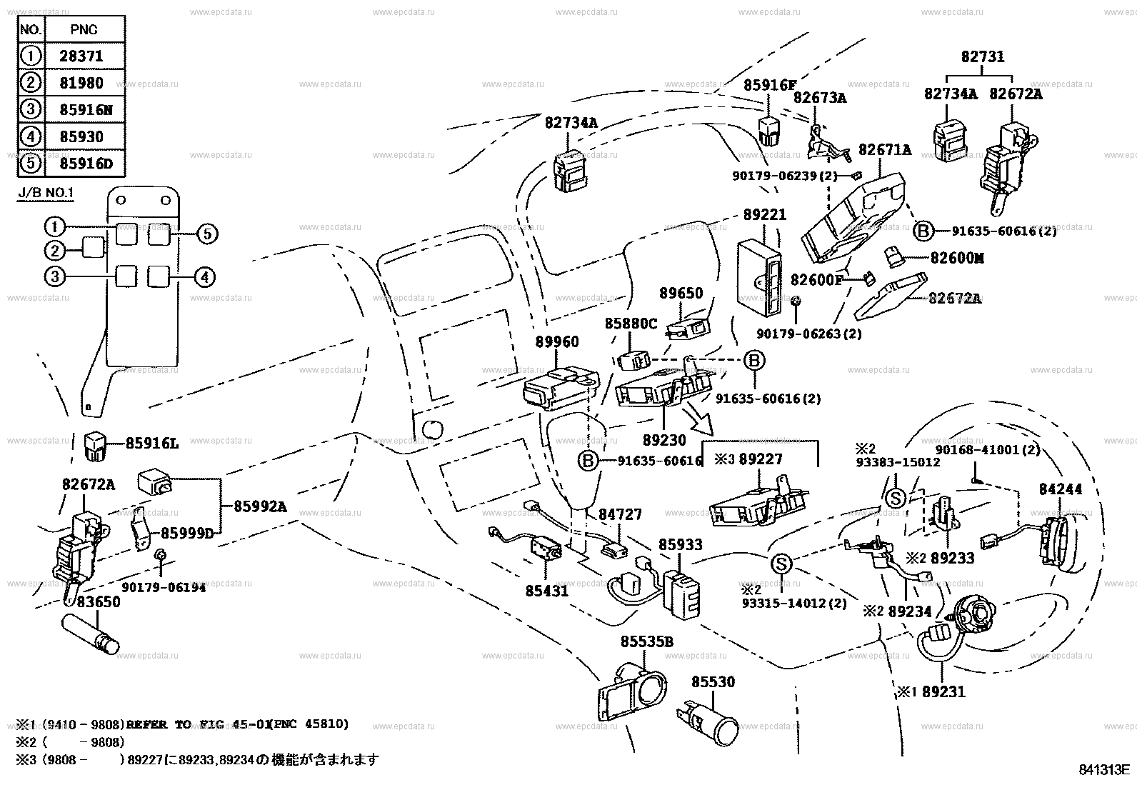 Scheme 3