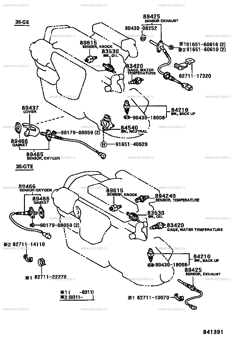 Scheme 1 Scheme 1