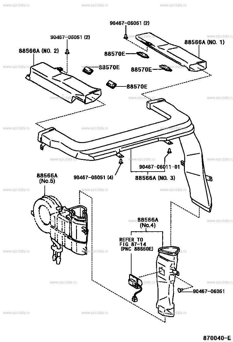 Scheme 6