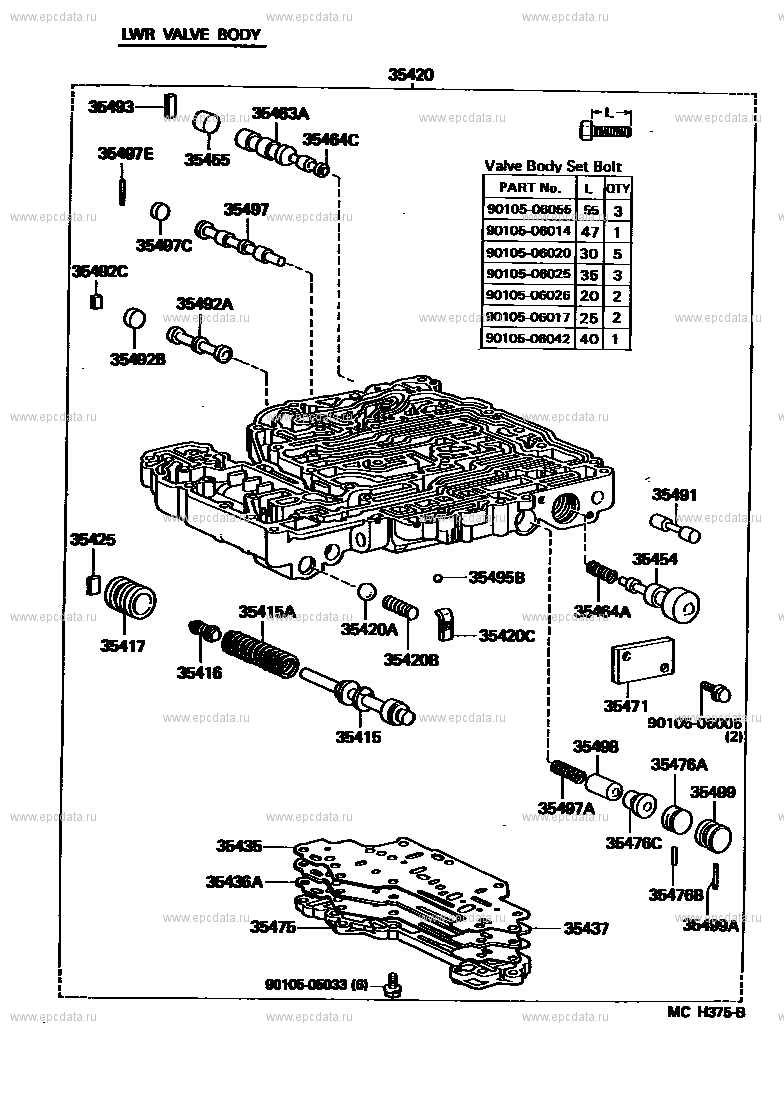 Scheme 3