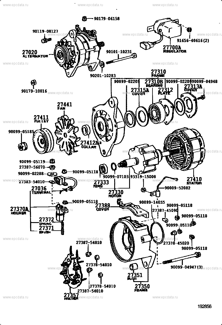 Scheme 1 Scheme 1