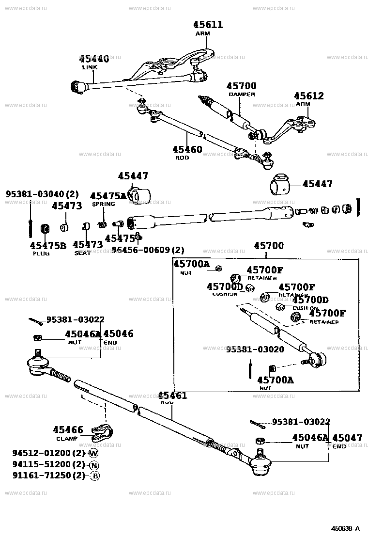 Scheme 1 Scheme 1
