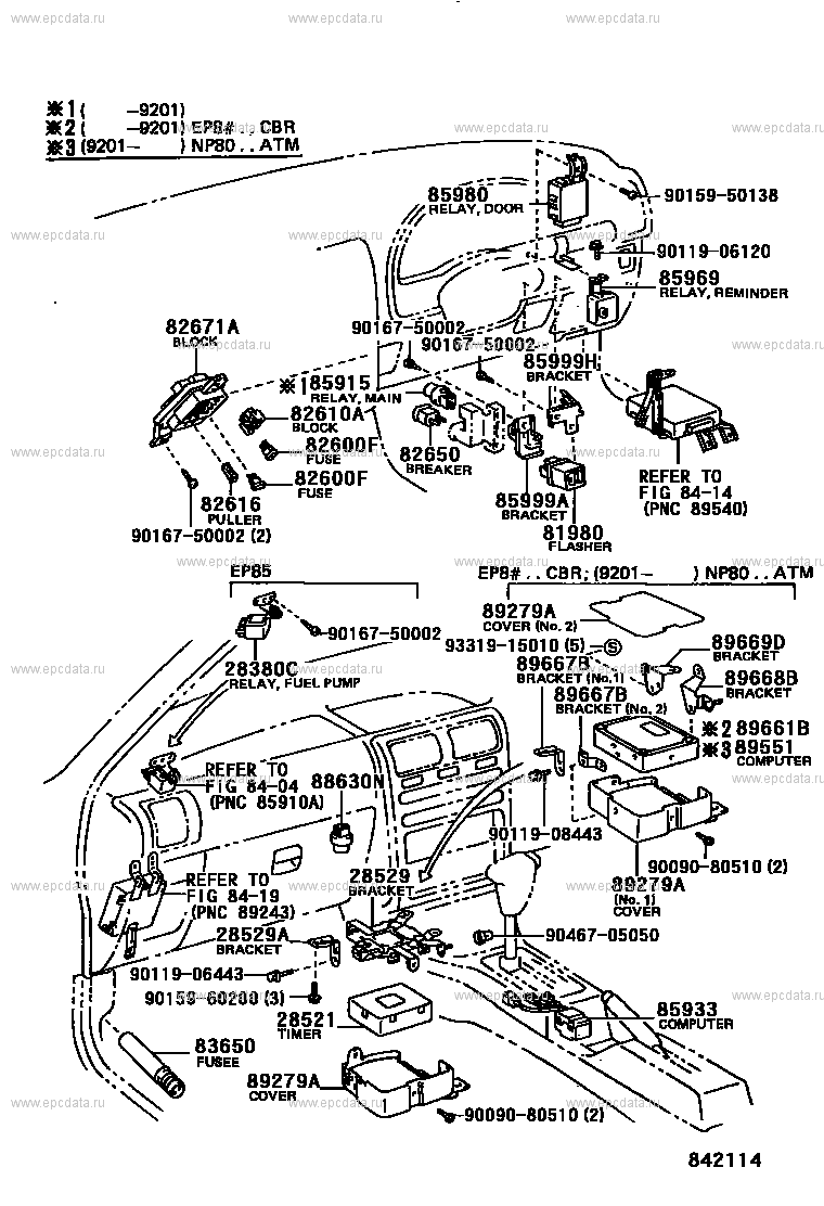 Scheme 4