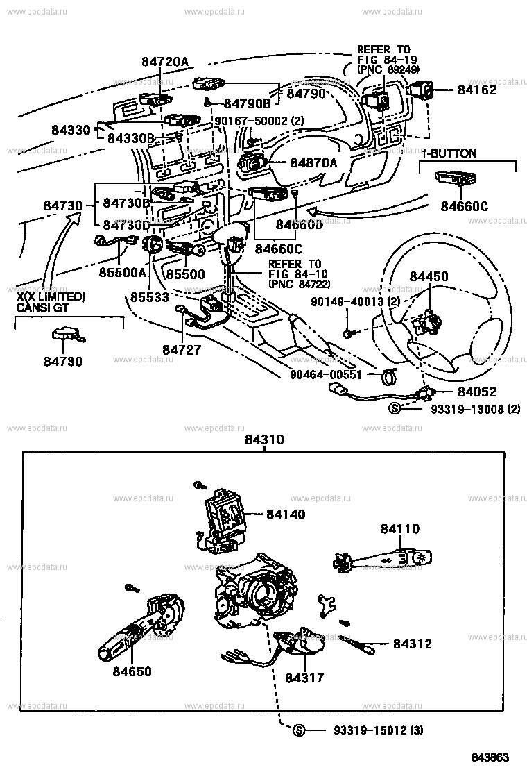 Scheme 3