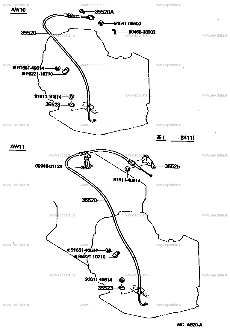Scheme 2 Scheme 2