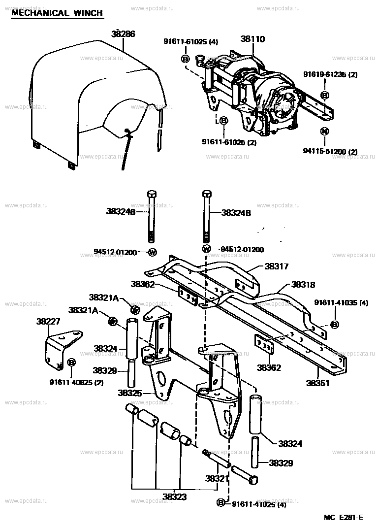 Scheme 1 Scheme 1